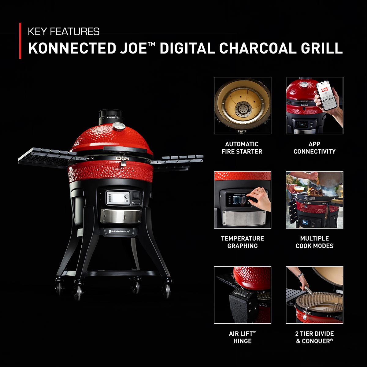 Kamado Joe Ceramic Grill Range