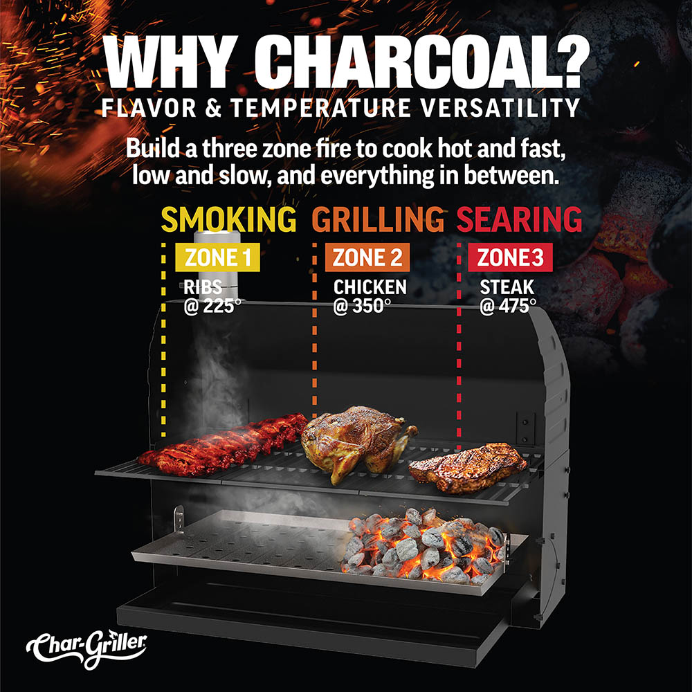 Char-Griller